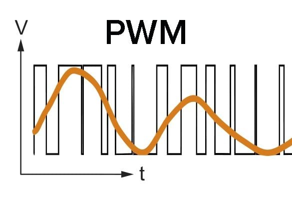 PWM (Pulse Width Modulation) Nedir ve Nasıl Çalışır?